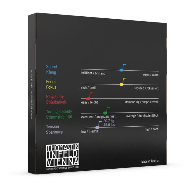 Hovedbilde Thomastik-Infeld Dominant Bratsj-strengesett - Medium