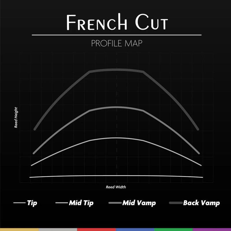Légère French Cut flis for altsaksofon 4.00