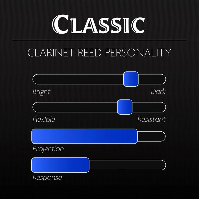 Légère Classic flis for Eb-klarinett 2.00