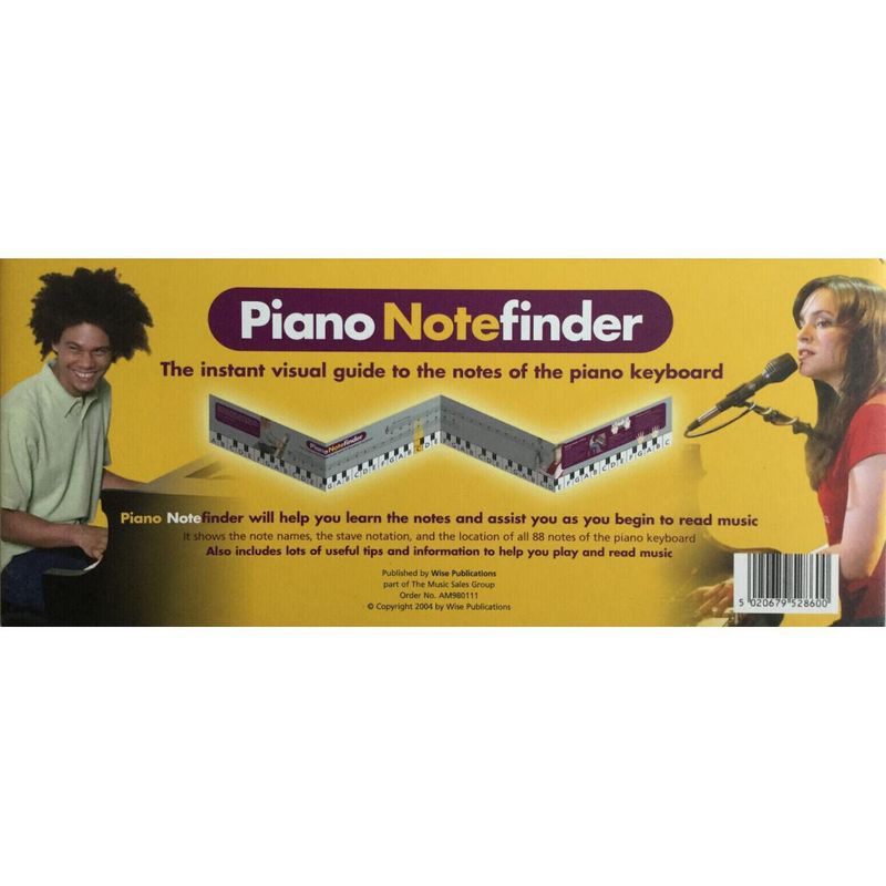 Piano Notefinder: Visual Keyboard Guide