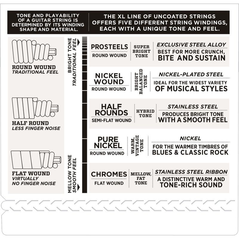 D'Addario ECB81S Chromes Basstrenger, Flatwound