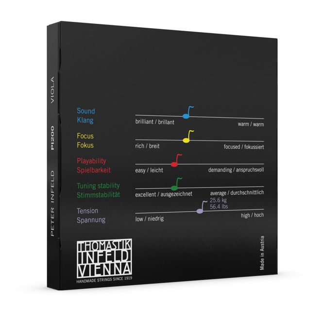 Hovedbilde Thomastik-Infeld Peter Infeld Bratsj-strengesett