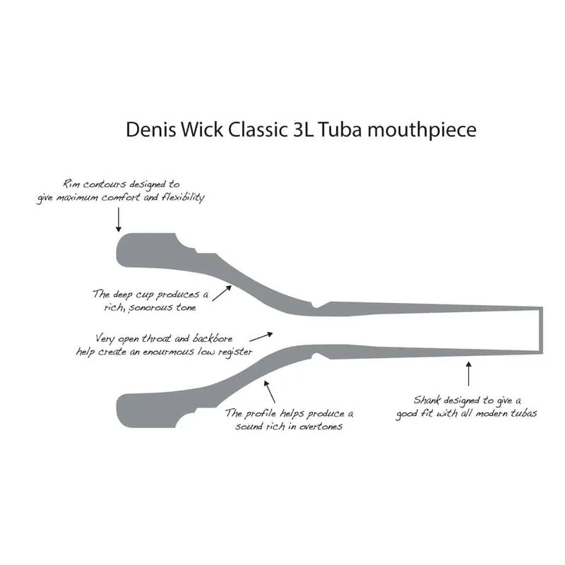 Denis Wick 5286 munnstykke, tuba, 3L